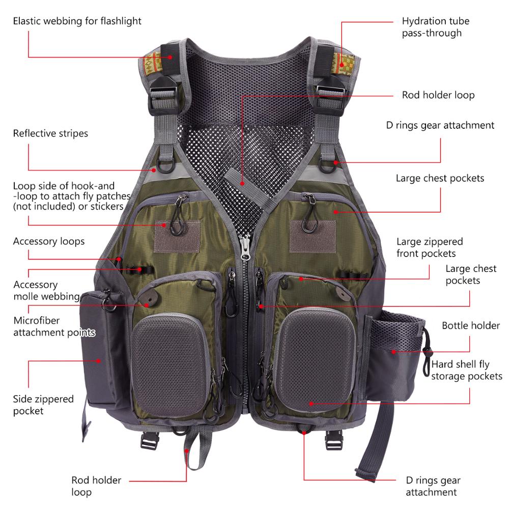 Bassdash Band Vissen Vest Vers - Fishing Vest recensie en prijs