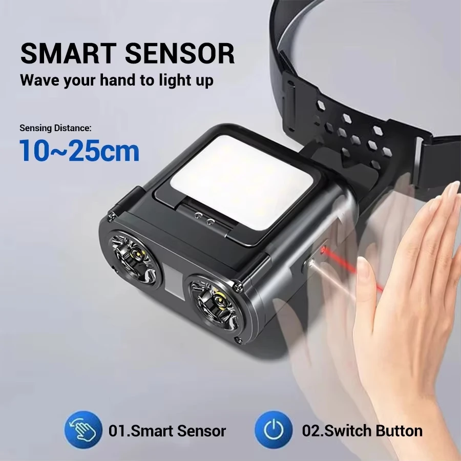 Sensor COB LED-koplamp Cap Cli - Fishing Hat recensie en prijs